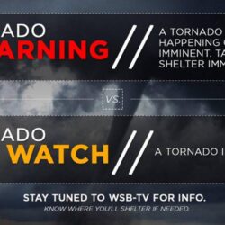 Tornado warnings watches emergency tornadoes alarms reason thunderstorm